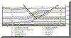 2Drawing_geo_cross_section.gif (17681 bytes)